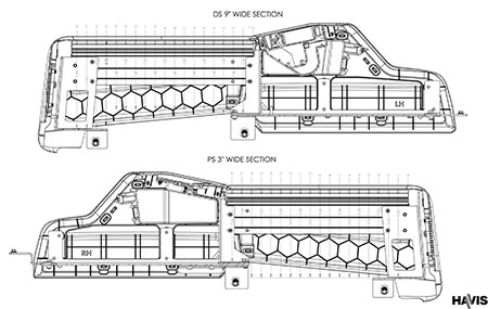 Side View Depth Measurements (PDF)