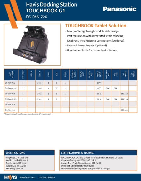 Parts Breakdown (PDF)