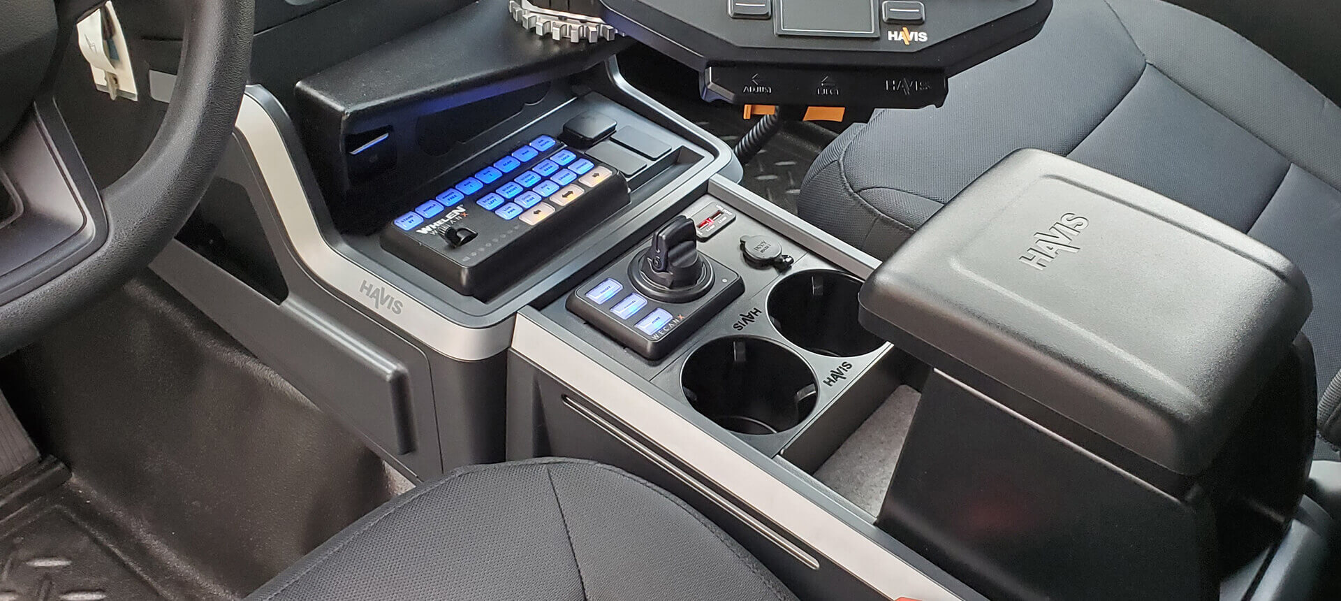 Consoles