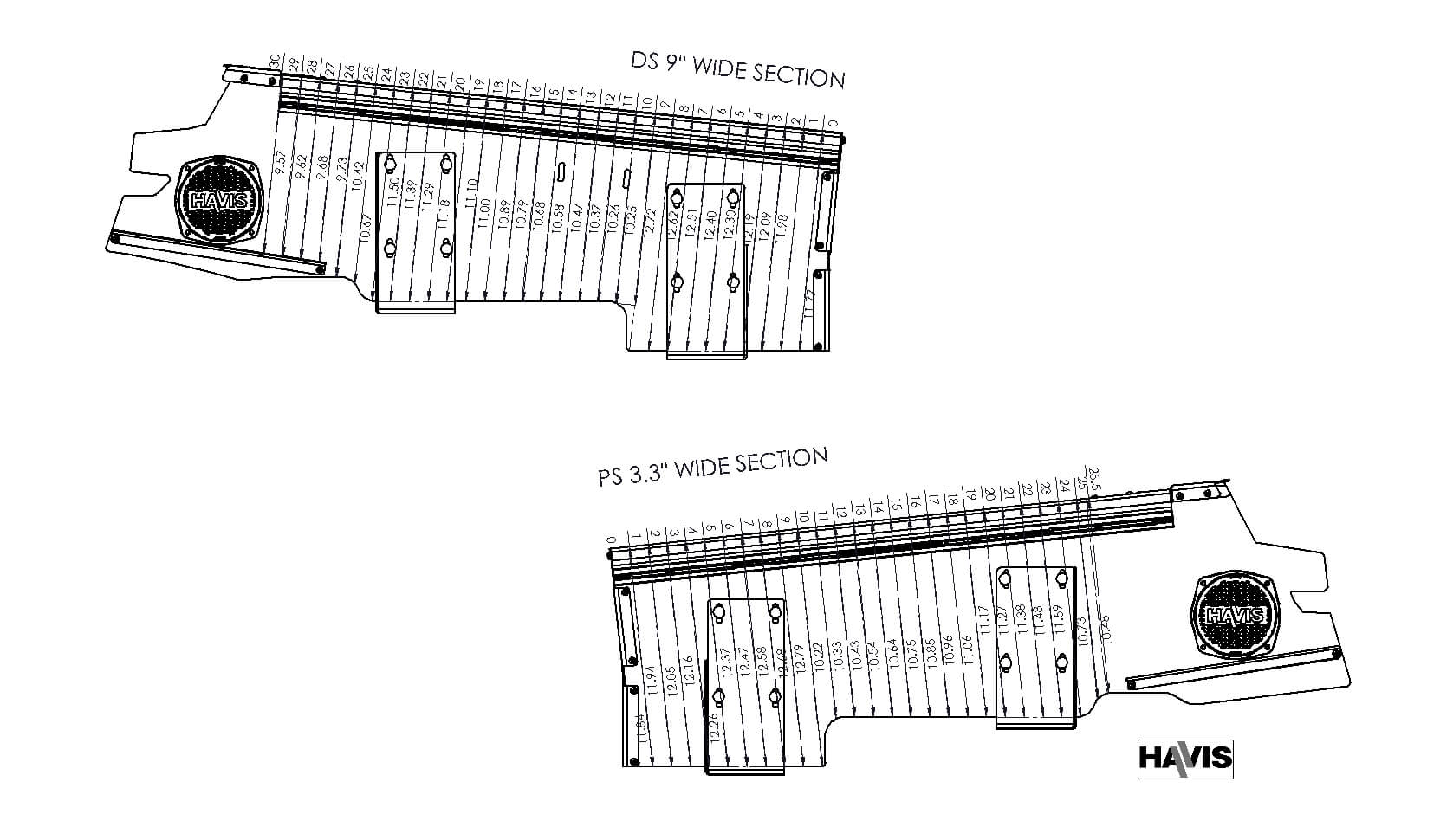 Side View Depth Measurements